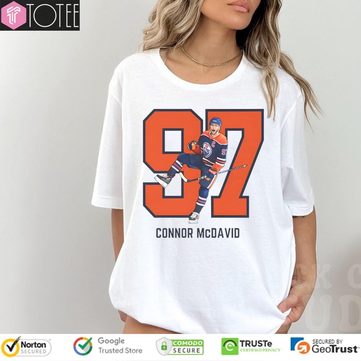 McDavid Oilers Gear: Ultimate Playoff Style & Results!