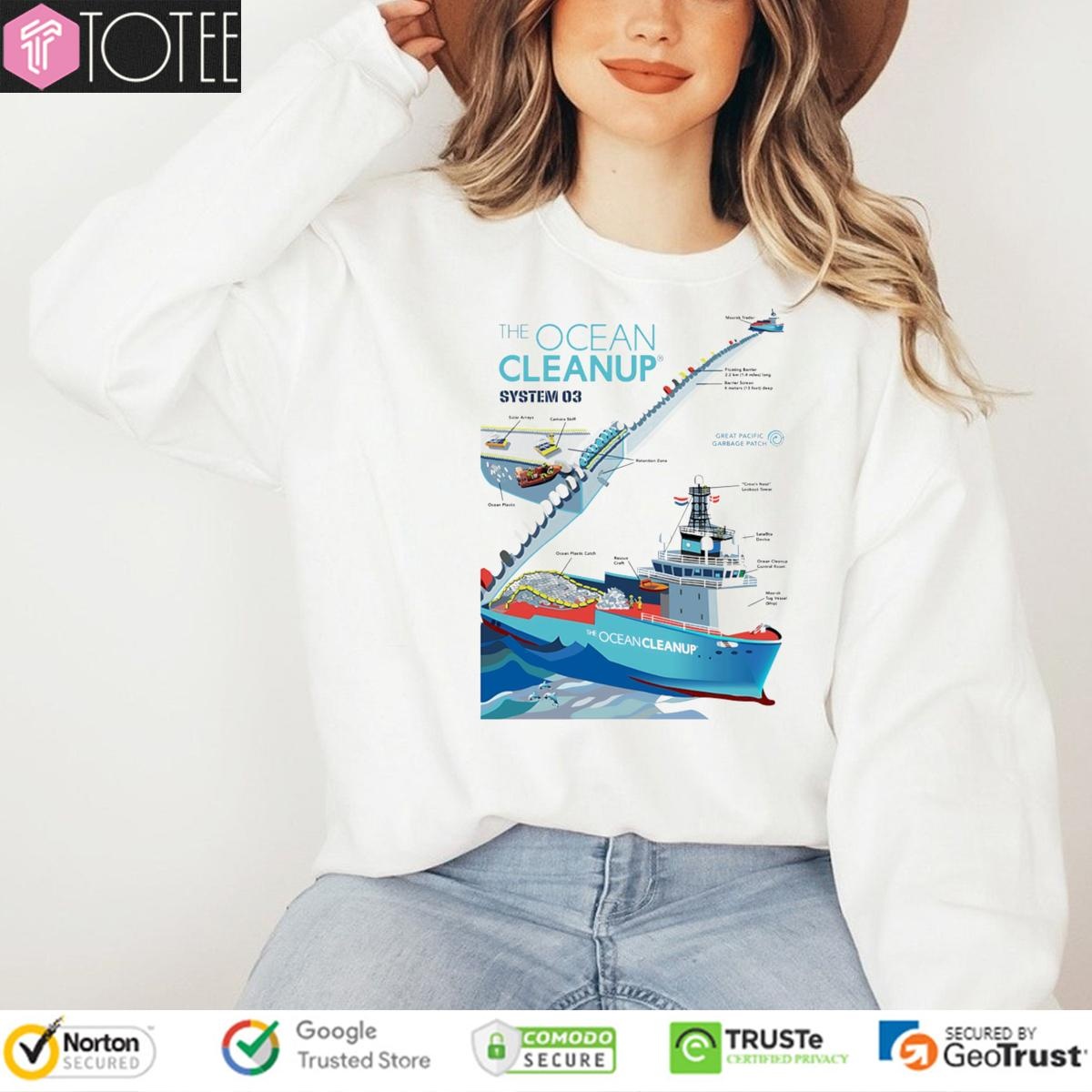 Sweatshirt Sweatshirt