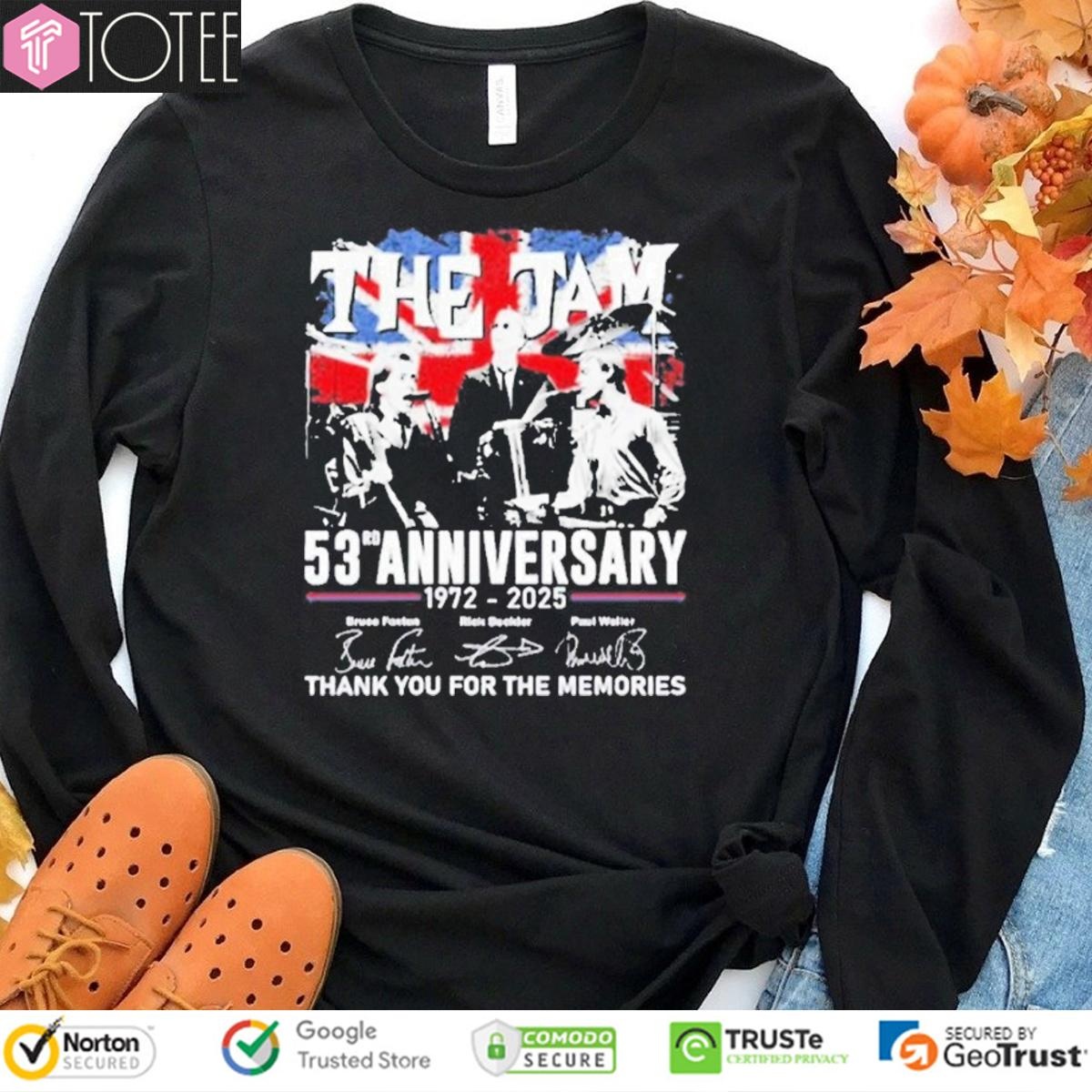 Sweatshirt Sweatshirt